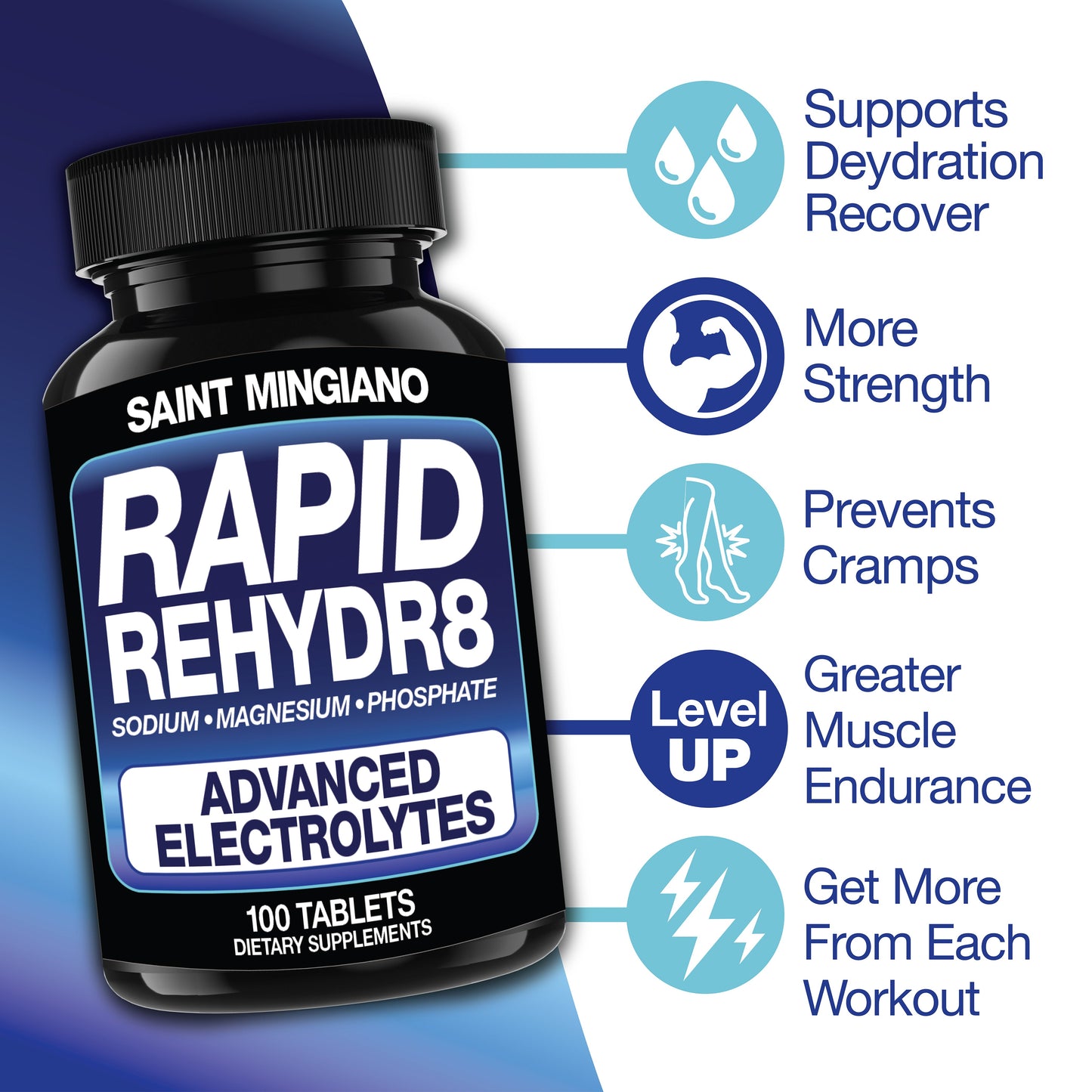 Rapid Rehydr8 Electrolyte Capsules Muscle Recovery Hydration Support