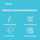 Complete Multivitamin Immunity Boost Capsules 60 Count Daily