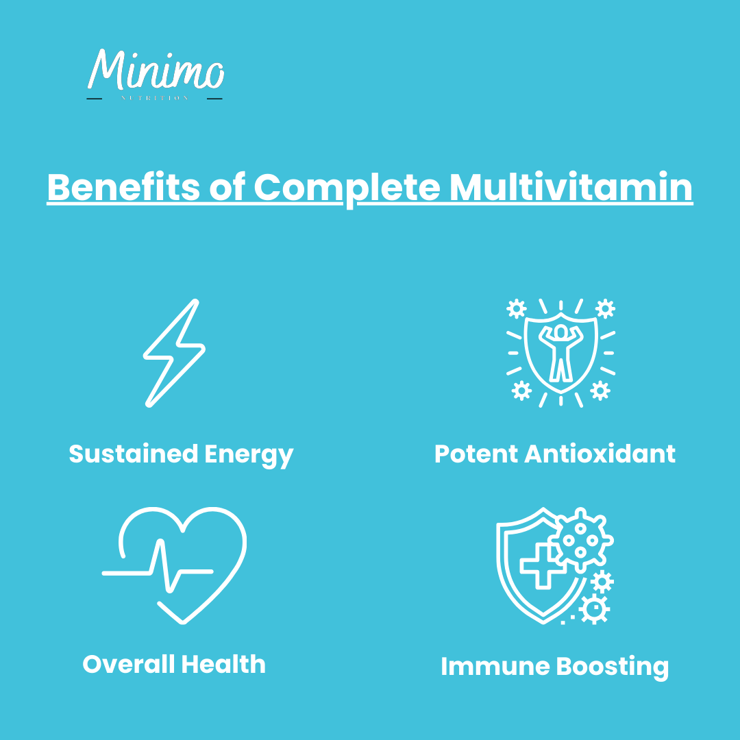 Complete Multivitamin Immunity Boost Capsules 60 Count Daily