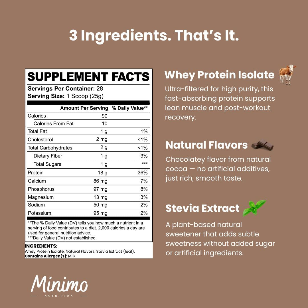 Chocolate Whey Isolate Protein Powder Muscle Recovery Shake