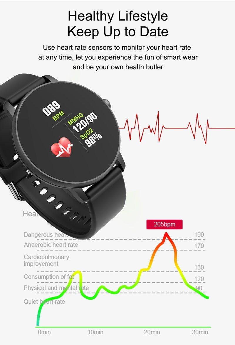 Fashion Fitness Smartwatch Waterproof Heart Rate Blood Pressure