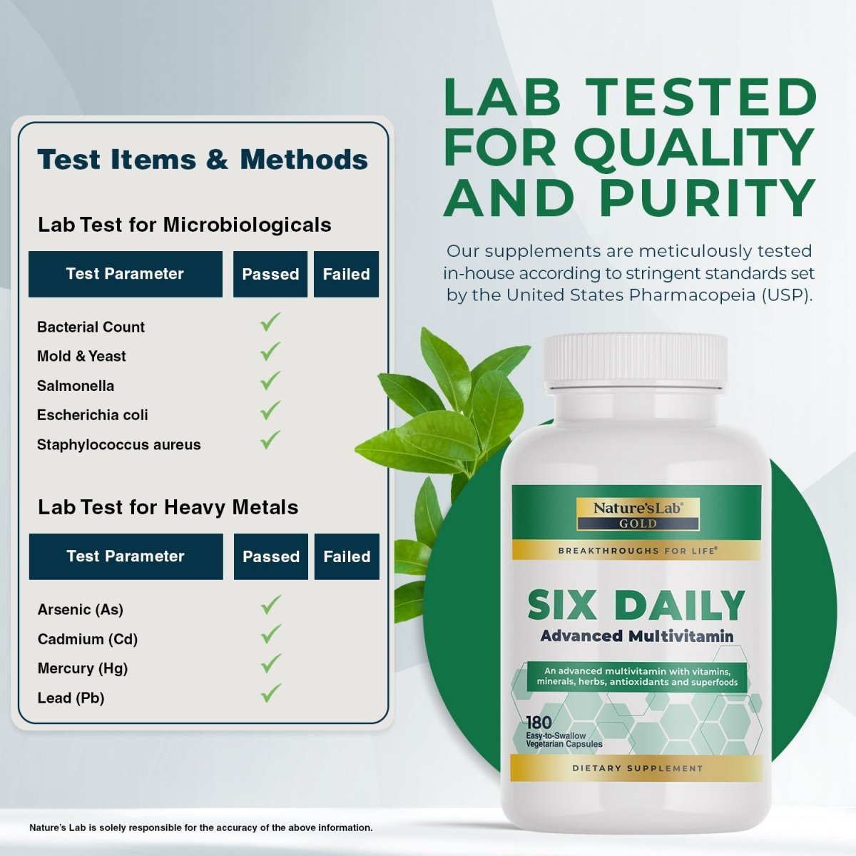 Gold Six Daily Multivitamin 180 Capsules