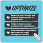 Tune Your Keto Multivitamin Keto Support Energy Formula