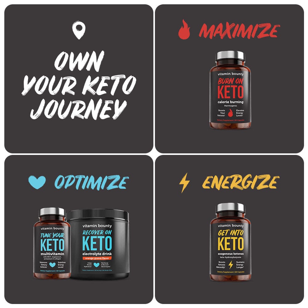 Tune Your Keto Multivitamin Keto Support Energy Formula